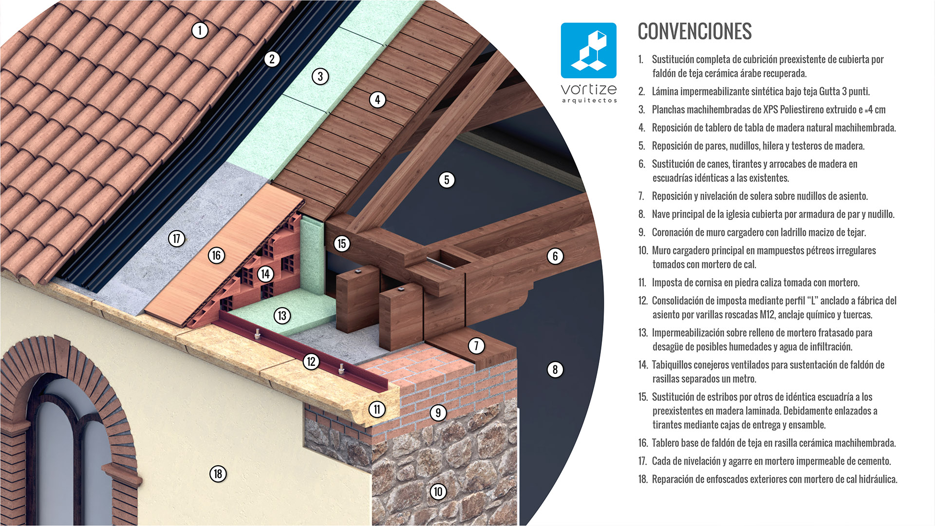 Detalle Constructivo
