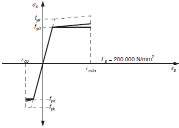 La imagen tiene un atributo ALT vacío; su nombre de archivo es flex_03.gif